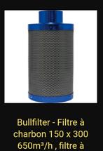 Filtre a charbon 450m³/h, Ophalen