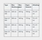 Montageliften, Enlèvement ou Envoi, Neuf