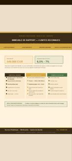 Immeuble de rapport à vendre Bruxelles, Immo, Maisons à vendre, Bruxelles, Bruxelles