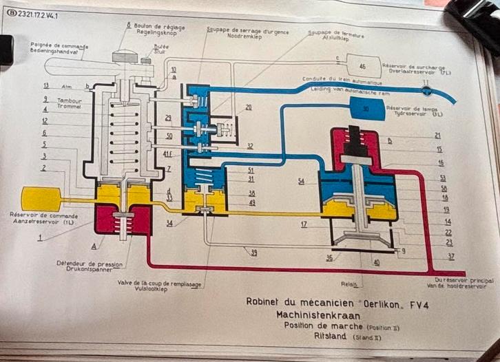 Schémas SNCB, Collections, Collections Autre