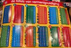 Poster maaltafels dikke kwaliteit, Kinderen en Baby's, Gebruikt, Ophalen of Verzenden, Rekenen