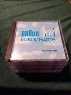 Braun mtv eurocharts december 1994, Cd's en Dvd's, Ophalen of Verzenden, Zo goed als nieuw