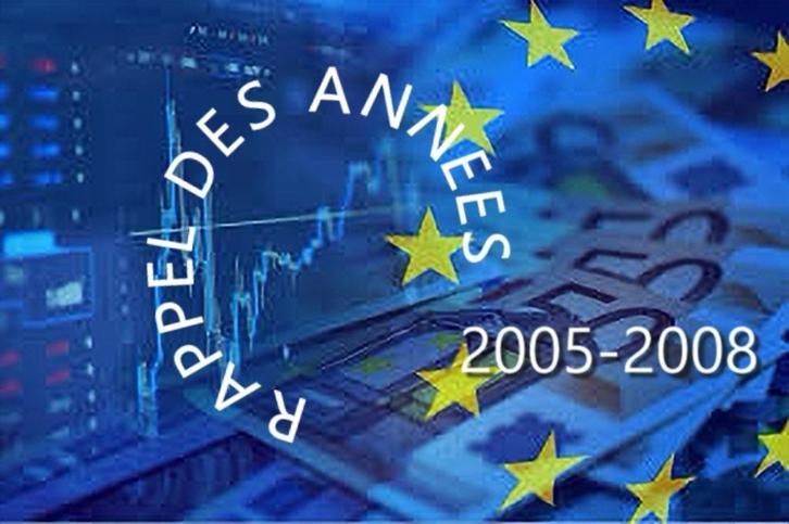 NIEUWE STEMPELBLOKKEN - BELGIË - EUROPA, Postzegels en Munten, Postzegels | Europa | België, Postfris, Frankeerzegel, Overig, Met stempel