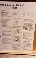 Audi 80 1,9 D 1989- technische fiche, Boeken, Auto's | Boeken, Ophalen of Verzenden, Audi