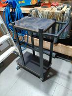 Laskar, Doe-het-zelf en Bouw, IJzerwaren en Bevestigingsmiddelen, Ophalen