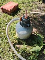 Intex pomp en zandfilter 10m3/h, Tuin en Terras, Ophalen of Verzenden, Zo goed als nieuw