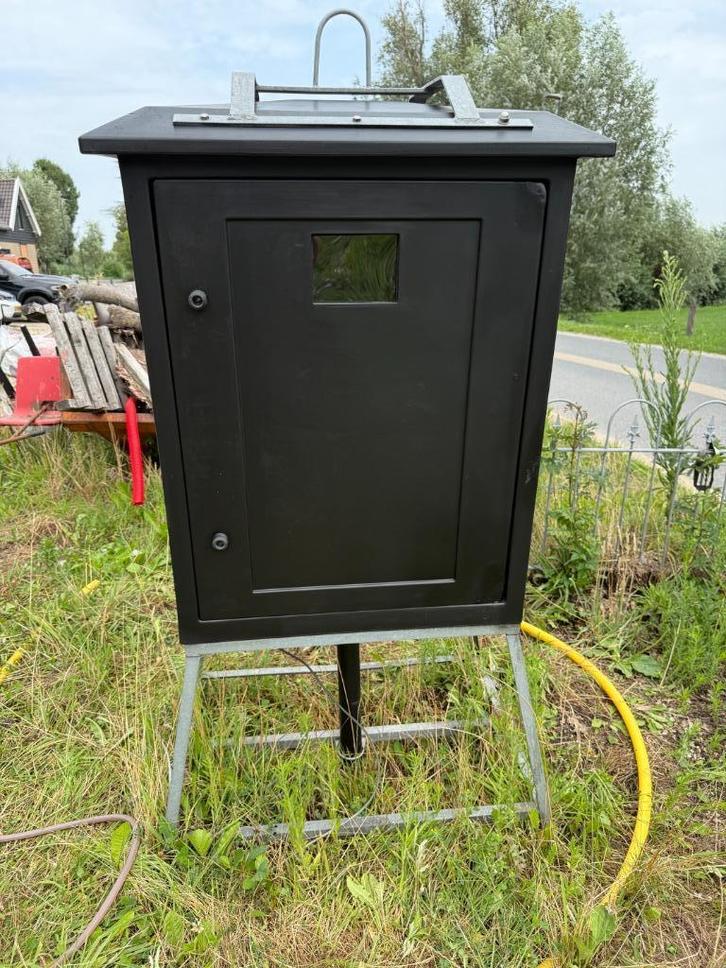 ET Electric MK60 – 80A – 230/400V – Bespaar €600, Doe-het-zelf en Bouw, Elektriciteit en Kabels, Zo goed als nieuw, Overige typen