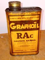 Zeldzaam olieblik Graphoïl, Ophalen of Verzenden, Gebruikt