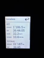 Stromer ST3 Pinion SUSP Post 983Wh, Ophalen, Zo goed als nieuw, Overige merken, Vering