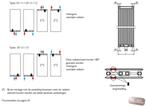verticale radiatoren stelrad vertex -47% nieuw, Doe-het-zelf en Bouw, Ophalen, Nieuw, Radiator