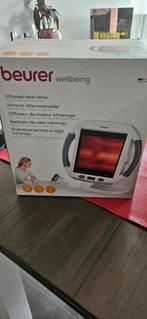 Infrarood lamp, Elektronische apparatuur, Ophalen, Zo goed als nieuw