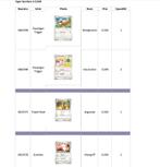 Cartes Pokémon japonaises – Type incolore à 50 cents pièce, Overige typen, Zo goed als nieuw, Ophalen