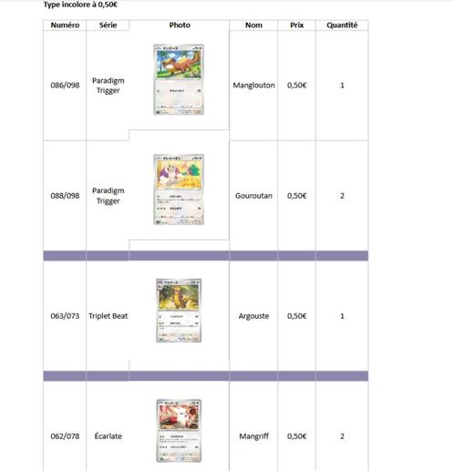 Cartes Pokémon japonaises – Type incolore à 50 cents pièce, Hobby & Loisirs créatifs, Jeux de cartes à collectionner | Pokémon