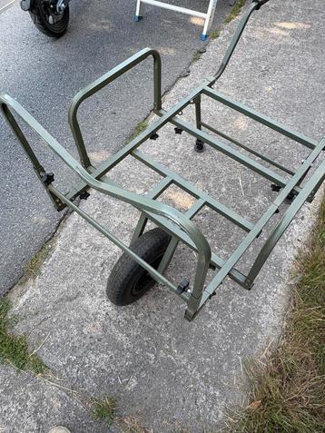 Viskar beschikbaar voor biedingen