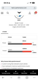 Heinz Performance tuning box BMW 318i /B48, Auto-onderdelen, Ophalen, BMW