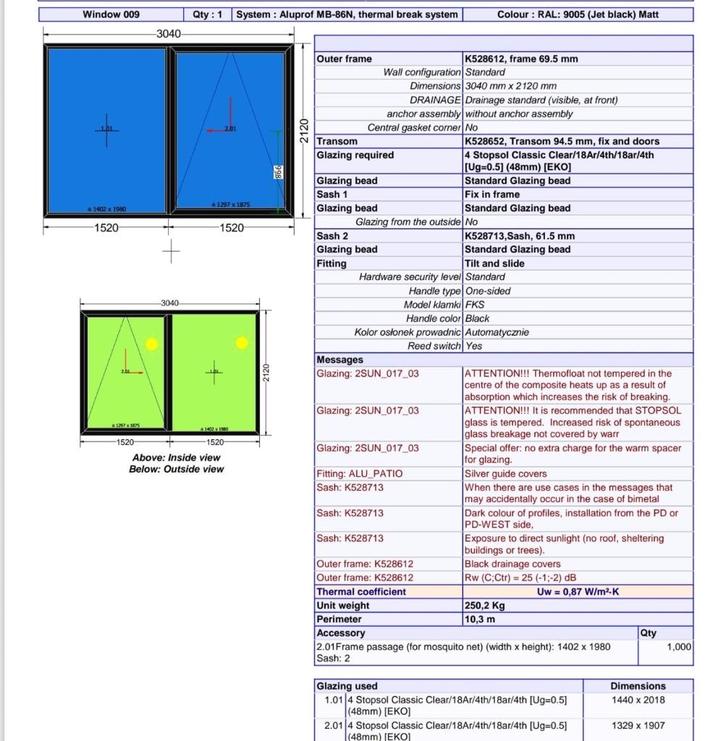 Aluminium Schuifraam Patio – Triple Glas – 30402120, Doe-het-zelf en Bouw, Raamkozijnen en Schuifdeuren, Zo goed als nieuw, Schuifpui