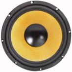 Subwoofer Kevlar 25 Cm 200 Watt 4 Ohm [583-UKKJ], Audio, Tv en Foto, Luidsprekerboxen, Ophalen of Verzenden, Nieuw, Subwoofer