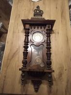 Wandklok met pendule, Ophalen