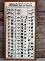 Kentekens van de graden, Antiek en Kunst, Ophalen of Verzenden