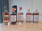 Ryggia whisky, Verzamelen, Wijnen, Ophalen of Verzenden, Nieuw, Overige typen, Vol