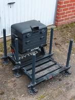 Nytro zitkist, Watersport en Boten, Ophalen, Zo goed als nieuw