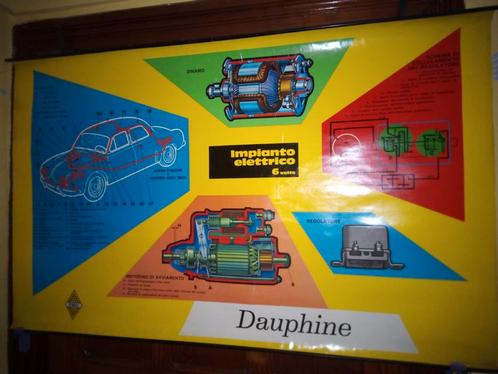 Renault Dauphine, Auto-onderdelen, Elektronica en Kabels, Renault, Gebruikt, Ophalen of Verzenden
