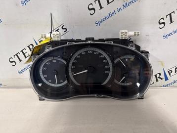 Kilometerteller KM van een Mercedes Citan beschikbaar voor biedingen