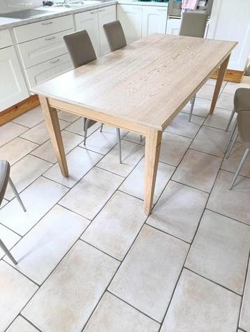tafel beschikbaar voor biedingen