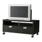 Meuble TV Ikea BESTÅ JÄGRA 401.057.07, Minder dan 100 cm, 100 tot 150 cm, Gebruikt, 50 tot 75 cm