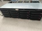 Supermicro CSE-836 3u chassis, Ophalen, Gebruikt