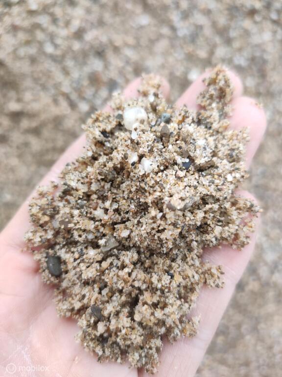 Overig 0000 - Breekzand, Auto-onderdelen, Overige Auto-onderdelen, Nieuw, Ophalen of Verzenden