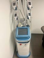 Cryolipolyse, Ophalen, Gebruikt