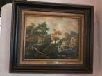 Tableau, Ophalen