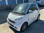 Smart Fortwo Personenauto, Auto's, Smart, Gebruikt, Bedrijf, ForTwo, Stadsauto
