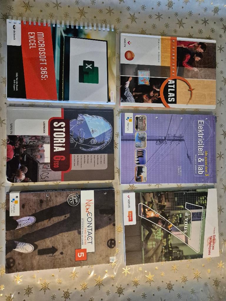 Boeken Business mgtm 1e jaar, Livres, Livres d'étude & Cours, Enlèvement, Comme neuf, Enseignement supérieur professionnel