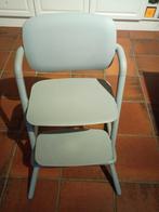Cybex, Ophalen, Gebruikt