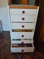 KEWLOX, Ophalen, Gebruikt