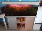 Aquarium, Ophalen, Gebruikt