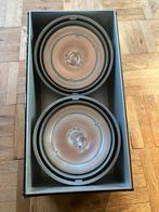 delta light inbouwspots, Huis en Inrichting, Lampen | Spots, Ophalen, Zo goed als nieuw, Led