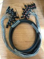 Multikabel 12p Sommer Quantum - Neutrik connectoren, Micro, Enlèvement ou Envoi, Neuf