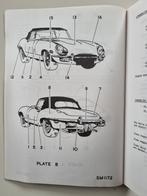 Sprare Parts Catalogue JAGUAR 'E' Type Series 2, Envoi