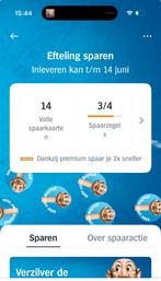 Albert Heijn EFTELING zegels / volle spaarkaarten, Drie personen of meer, Kortingskaart