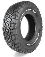 Gezocht!!! 1 all terrain band 265/65/18, Autos : Pièces & Accessoires, Pneus & Jantes, Enlèvement