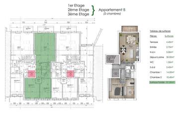 Appartement à Molenbeek-Saint-Jean, 2 chambres