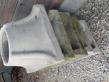 Trekregelaars voor een schouw  beschikbaar voor biedingen