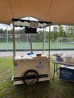 IJskar, Ophalen, Zo goed als nieuw