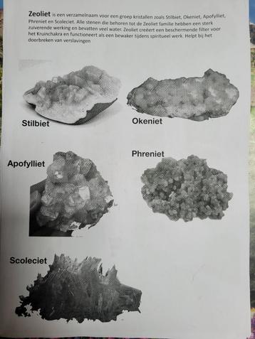 Mineralen en edelstenen