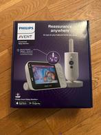 Philips avent baby monitor + nieuw in de doos, Nieuw, Ophalen of Verzenden