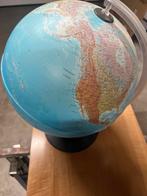 Wereldbol, Ophalen, Gebruikt