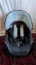 Siège auto 360 renolux